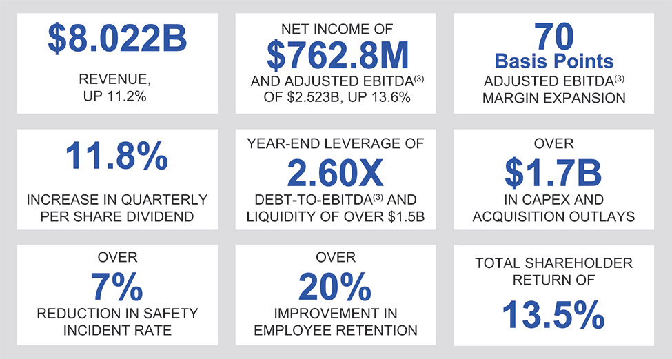 [MISSING IMAGE: fc_performance-pn.jpg]