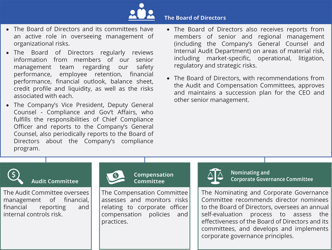 [MISSING IMAGE: tb_boardofdir-pn.jpg]