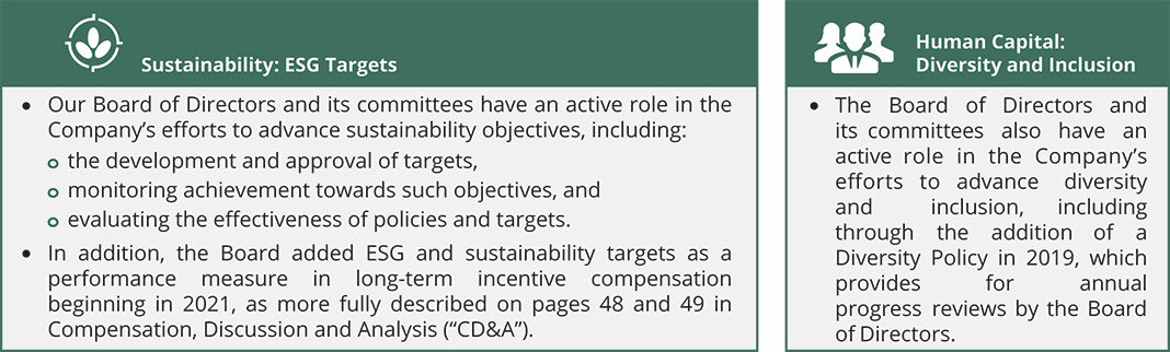 [MISSING IMAGE: tbl_boardofdirectors-pn.jpg]