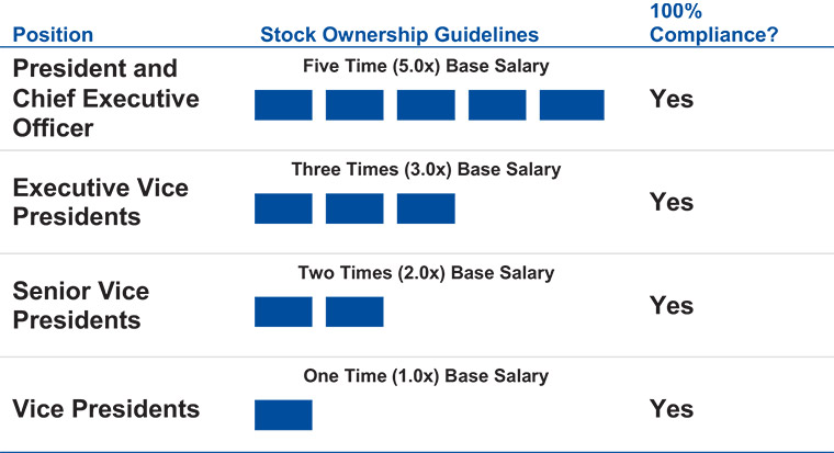 [MISSING IMAGE: tbl_position-pn.jpg]
