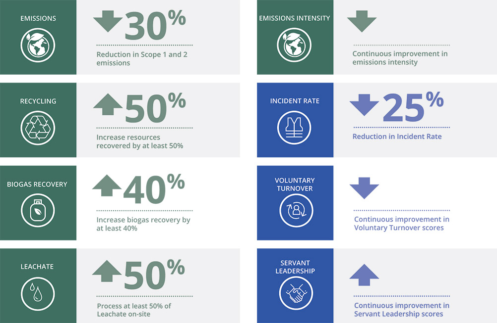 [MISSING IMAGE: tbl_servant-pn.jpg]