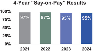 [MISSING IMAGE: bc_sayonpay-pn.jpg]