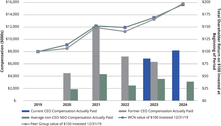 [MISSING IMAGE: bc_tsr-pn.jpg]
