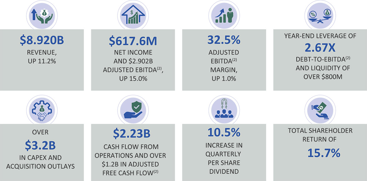 [MISSING IMAGE: fc_performance-pn.jpg]