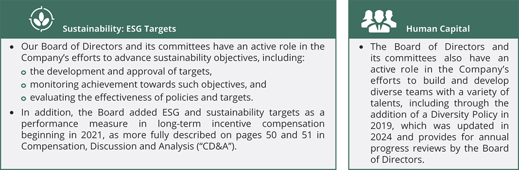 [MISSING IMAGE: tbl_boardofdirectors-pn.jpg]