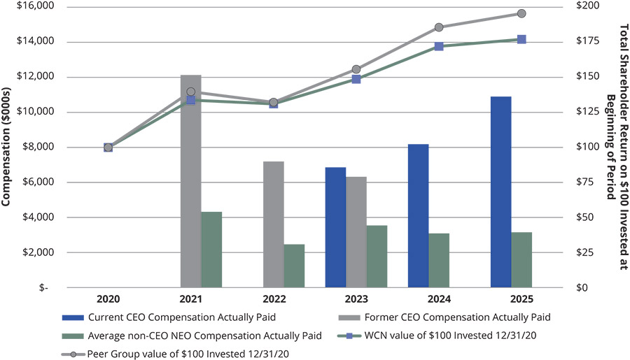 [MISSING IMAGE: bc_tsr-pn.jpg]