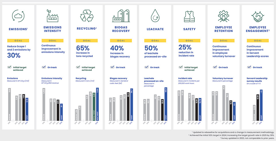 [MISSING IMAGE: fc_esgframework-pn.jpg]