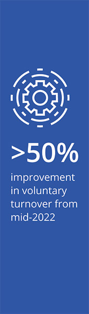 [MISSING IMAGE: fc_turnoverfull-pn.jpg]