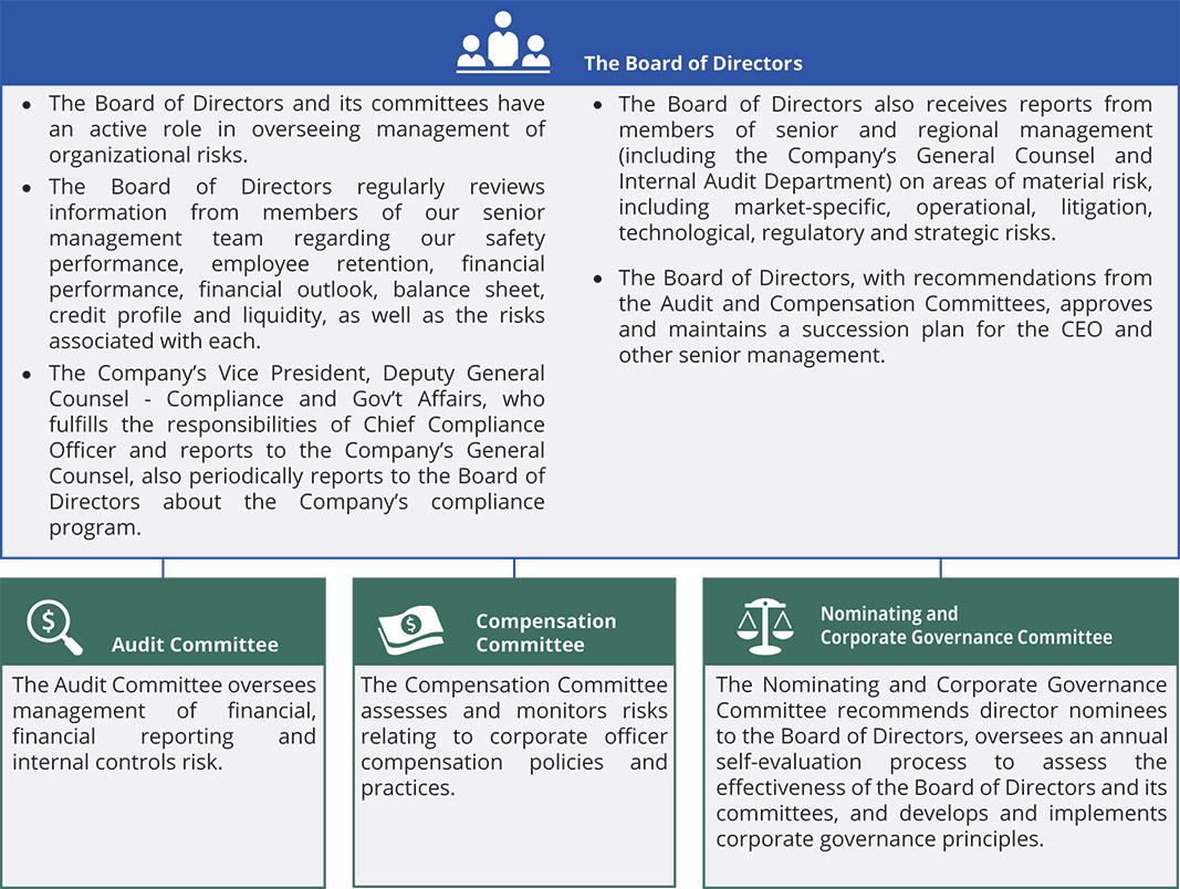 [MISSING IMAGE: tb_boardofdir-pn.jpg]