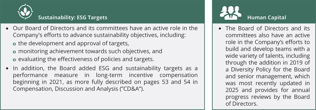 [MISSING IMAGE: tbl_boardofdirectors-pn.jpg]