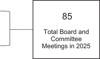 [MISSING IMAGE: fc_committee-bw.jpg]