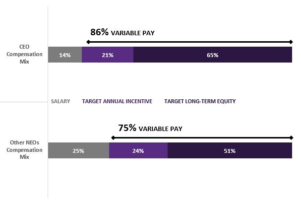 2025 Comp Mix - Purple Theme.jpg