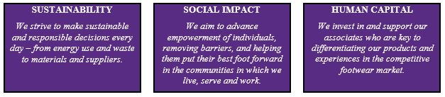 Sustainability, Social Impact & Human Capital - Purple Theme.jpg