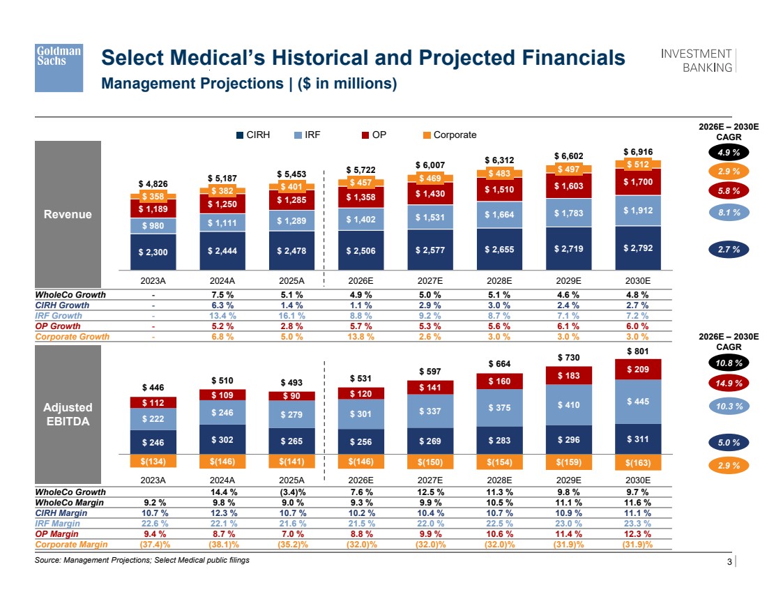 GRAPHIC