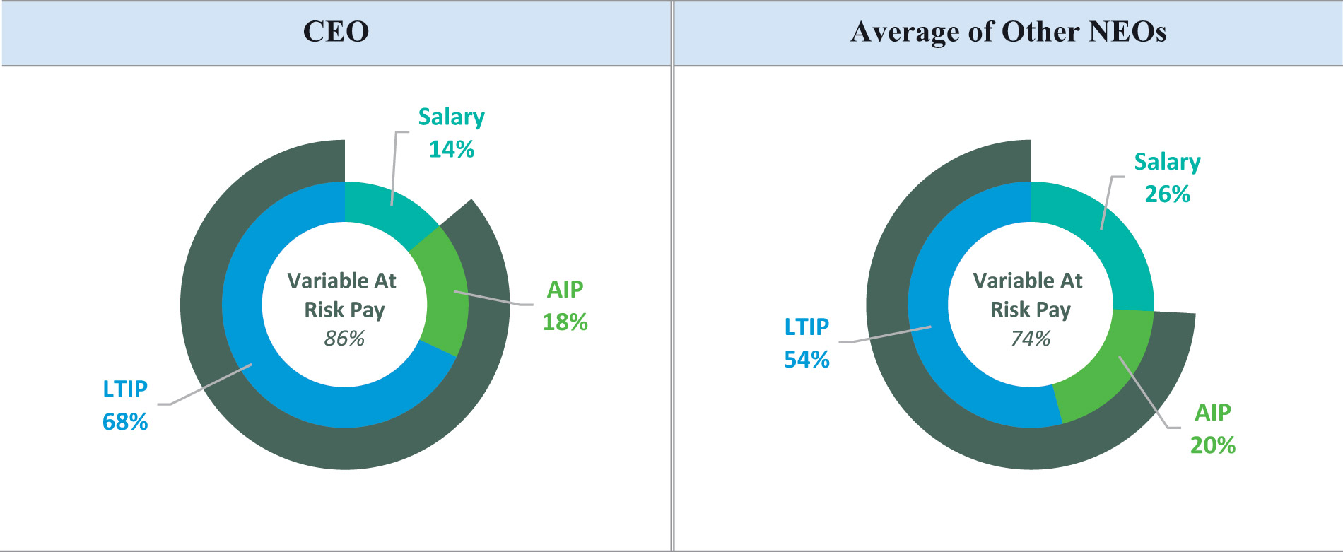 [MISSING IMAGE: pc_ceoneo-pn.jpg]