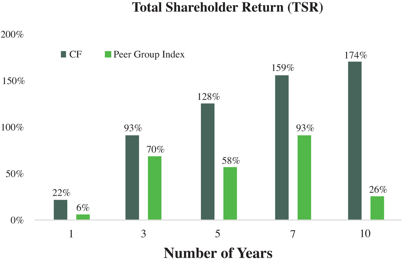[MISSING IMAGE: bc_shareholder-pn.jpg]