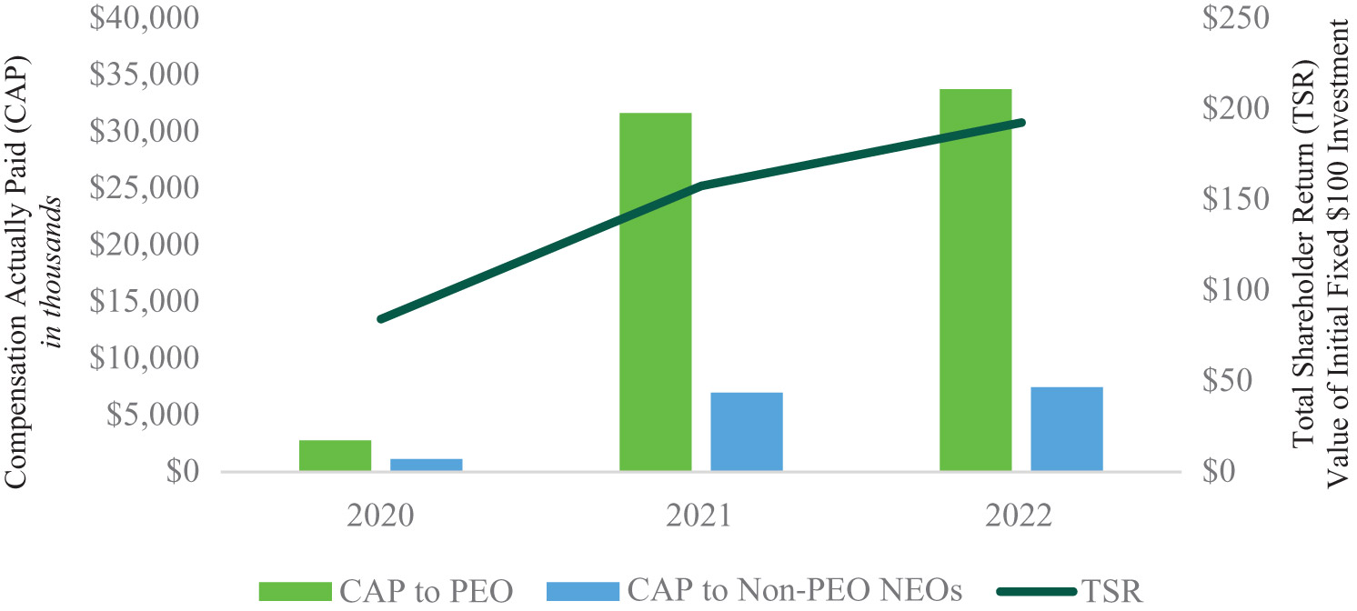 [MISSING IMAGE: bc_totsharehold-pn.jpg]