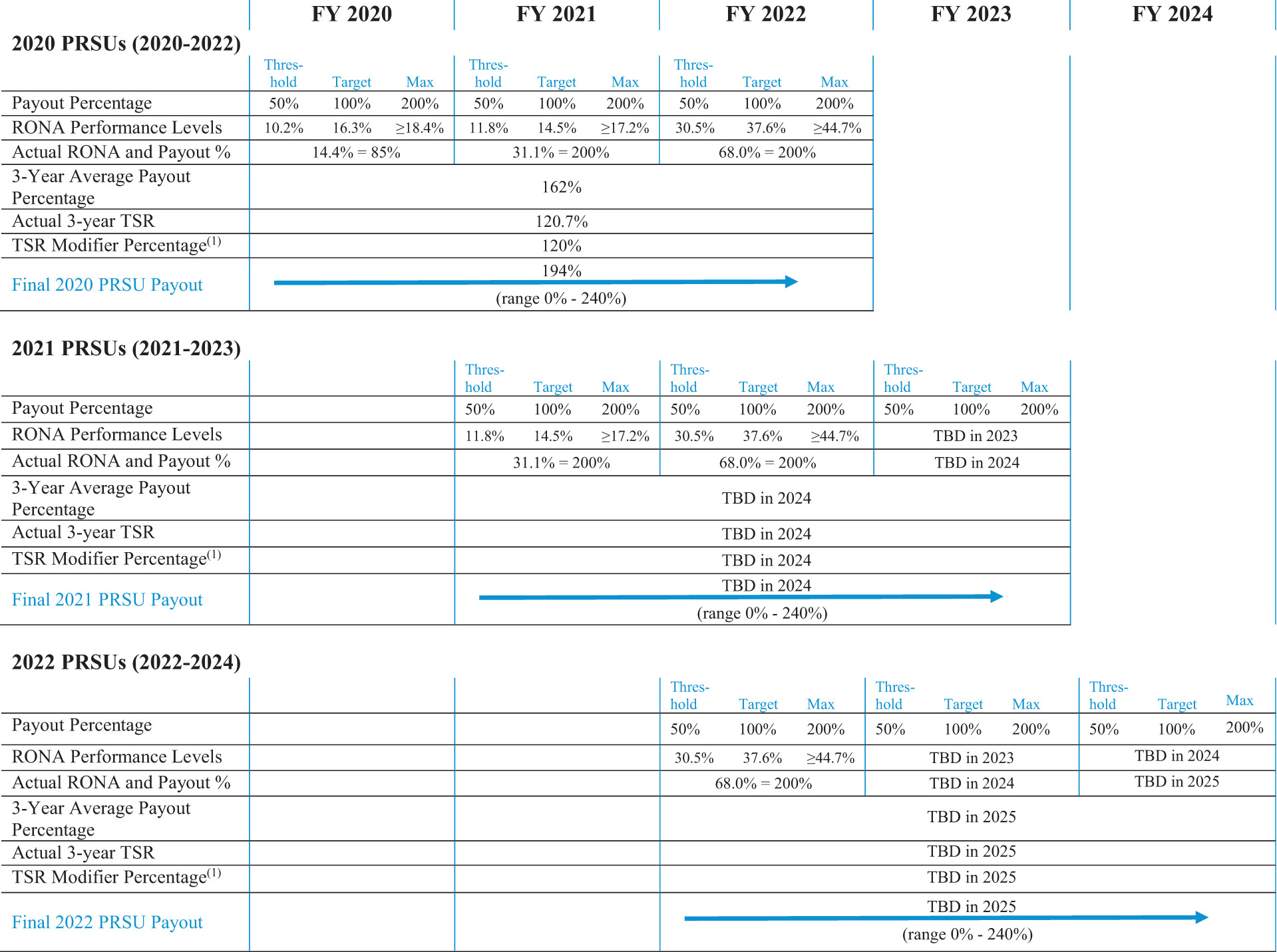 [MISSING IMAGE: tb_prsus-pn.jpg]