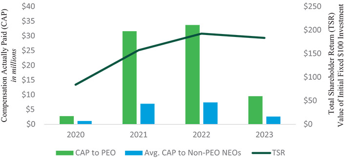 [MISSING IMAGE: bc_compentsr-pn.jpg]