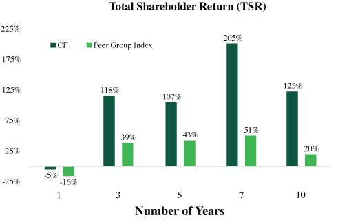 [MISSING IMAGE: bc_shareholder-pn.jpg]
