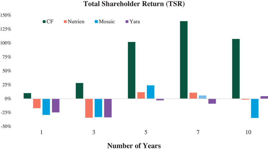 [MISSING IMAGE: bc_shareholder-pn.jpg]