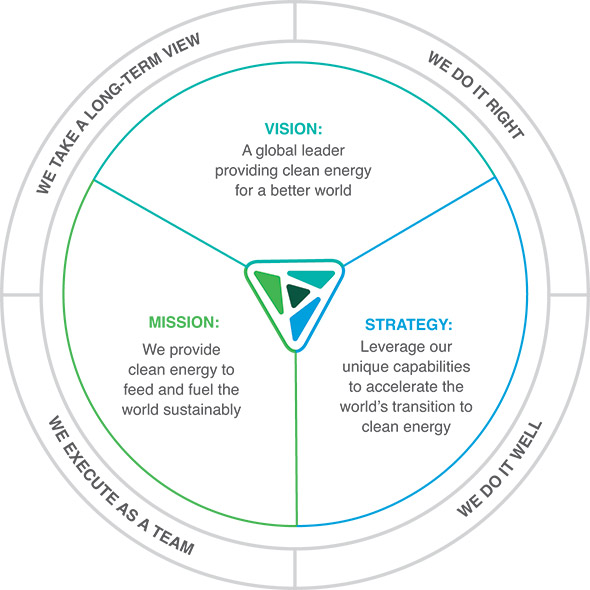 [MISSING IMAGE: fc_strategy-pn.jpg]