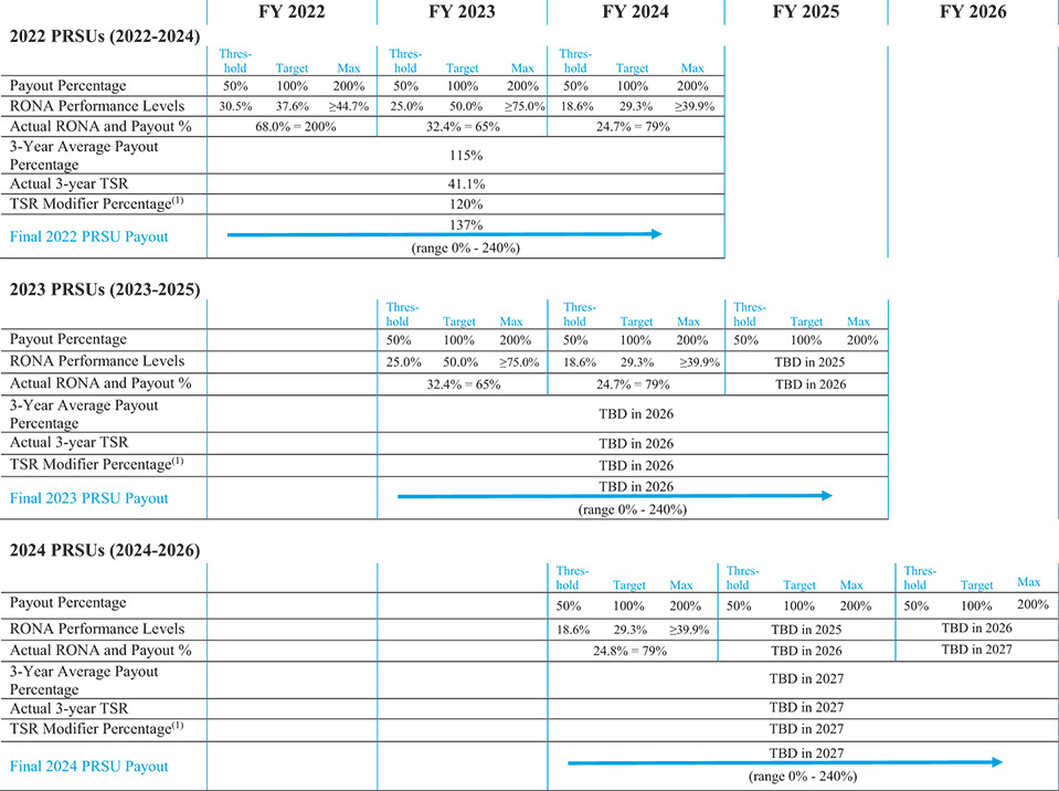 [MISSING IMAGE: tb_prsus-pn.jpg]