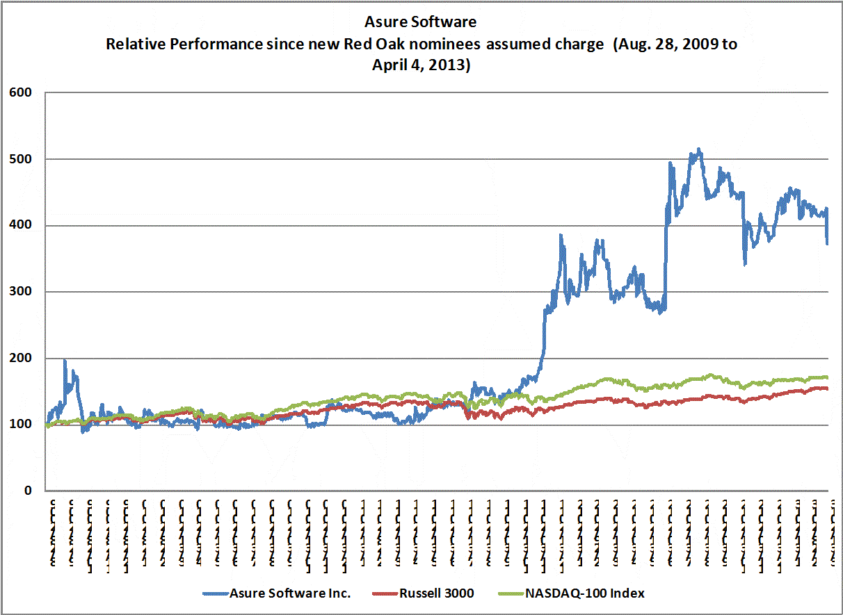 [drad20130416dfan14a2002.gif]