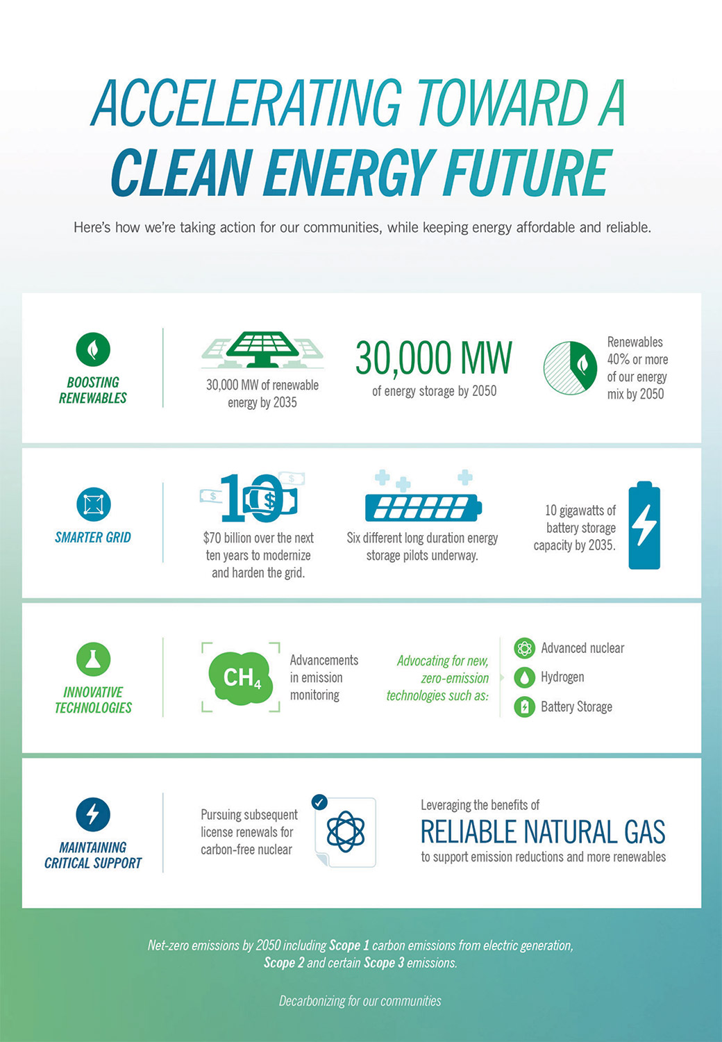 [MISSING IMAGE: cov_ibc1-4clr.jpg]