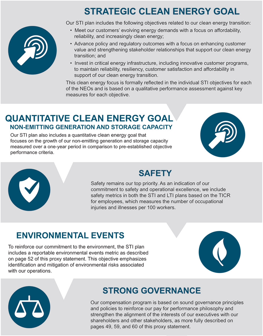 [MISSING IMAGE: fc_metrics-pn.jpg]