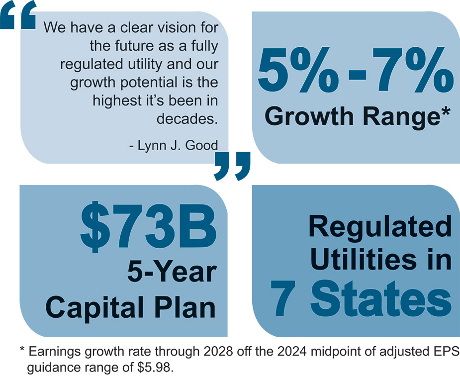 [MISSING IMAGE: fc_whoweare-pn.jpg]