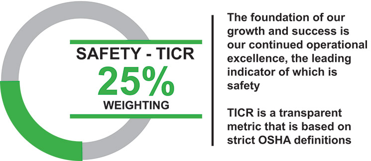 [MISSING IMAGE: pc_growth-pn.jpg]