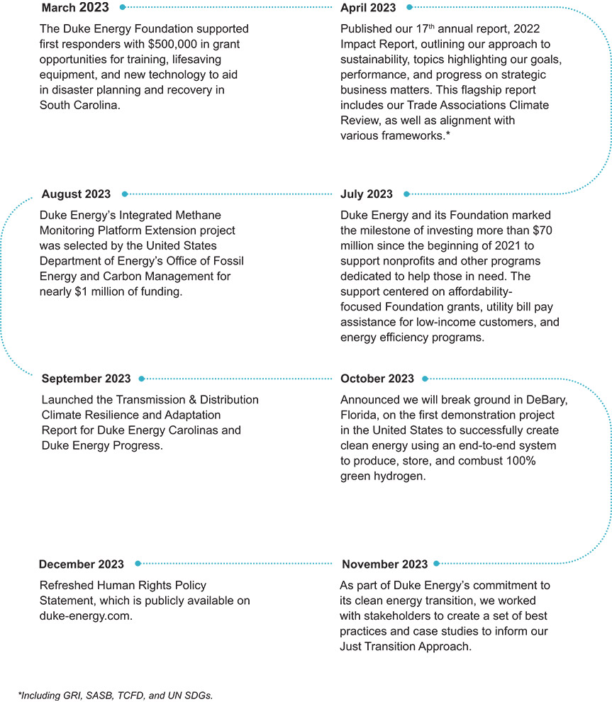 [MISSING IMAGE: tb_esghighlight-pn.jpg]