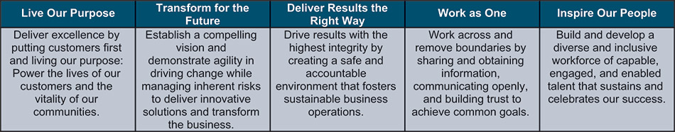 [MISSING IMAGE: tb_purpose-pn.jpg]