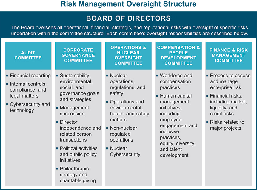 [MISSING IMAGE: tbl_boarddir2-pn.jpg]