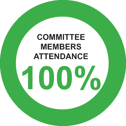 [MISSING IMAGE: pc_atten100-pn.gif]