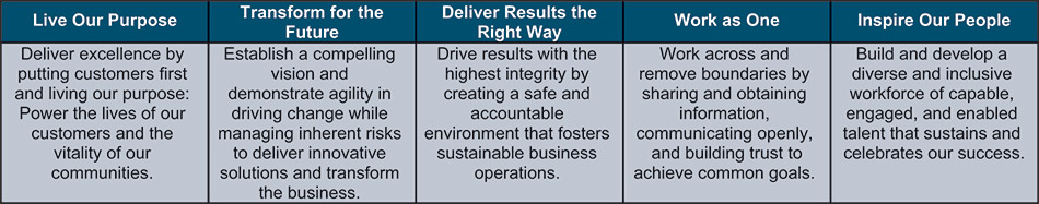 [MISSING IMAGE: tb_purpose-pn.jpg]