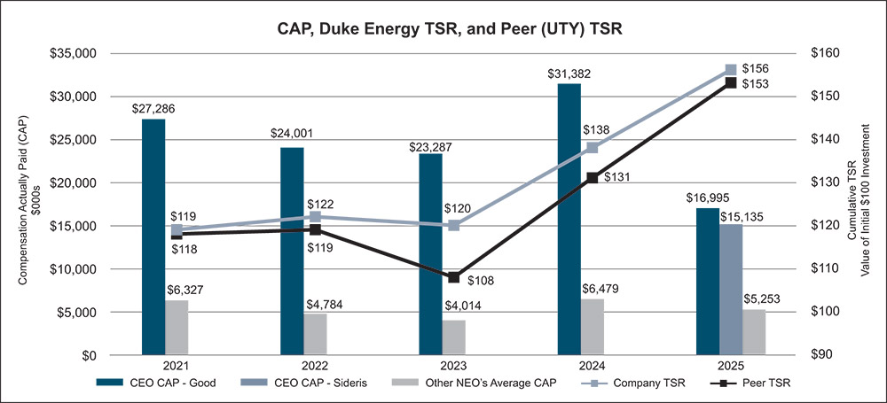 [MISSING IMAGE: bc_energytsr-pn.jpg]