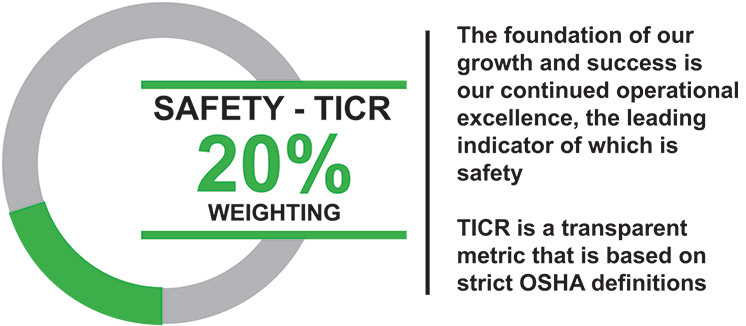 [MISSING IMAGE: pc_growth-pn.jpg]