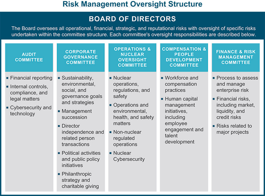 [MISSING IMAGE: tbl_boarddir2-pn.jpg]