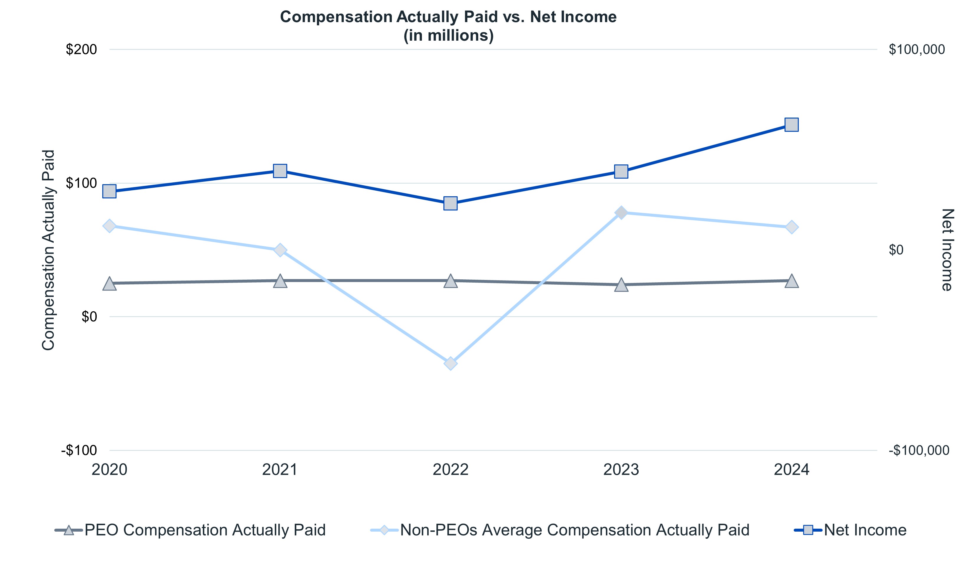 CAP vs NI (2024) V2.jpg