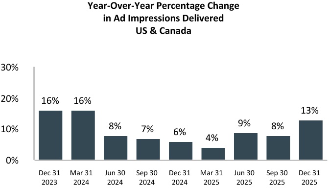 chart-21c779aa38dd4df493da.jpg
