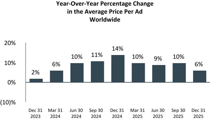 chart-4341934b85b84f3891ca.jpg
