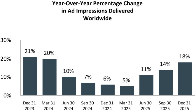 chart-65ce75f5dc7d45eea0ca.jpg