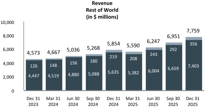 chart-7169e4cc292a442d981a.jpg