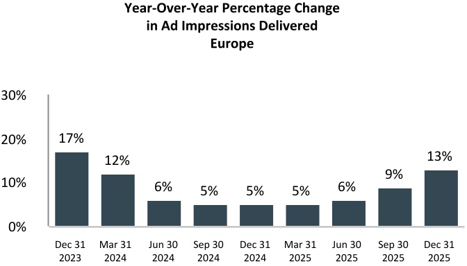 chart-81aed32868394fbeaaba.jpg