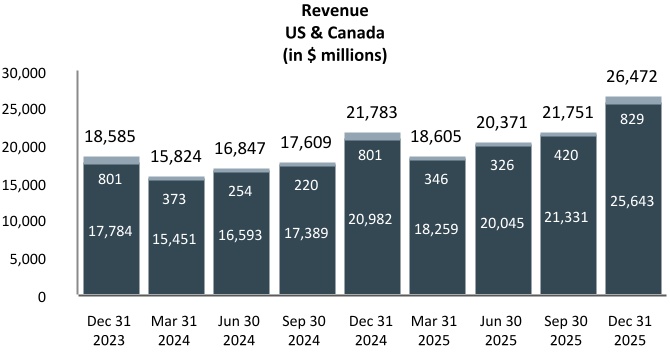 chart-9eb2cdd6c1544ed9b41a.jpg