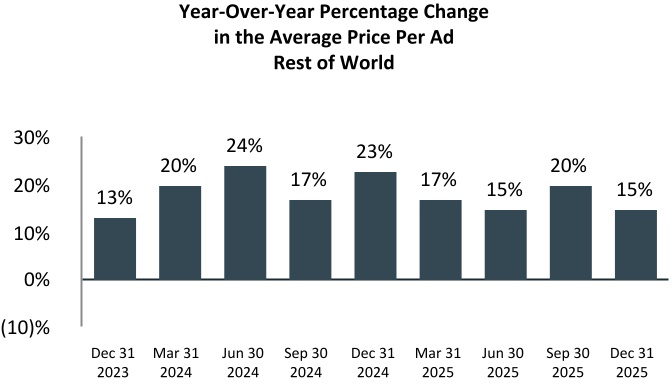 chart-ad0d0207dc3b4f2cbc1a.jpg