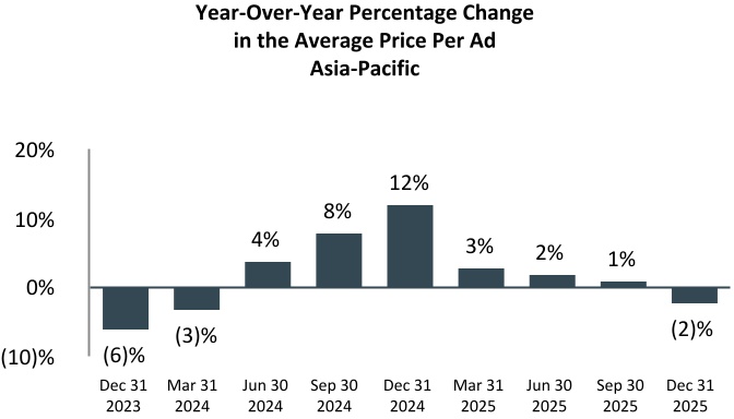 chart-c96243916cce4e1ba9aa.jpg