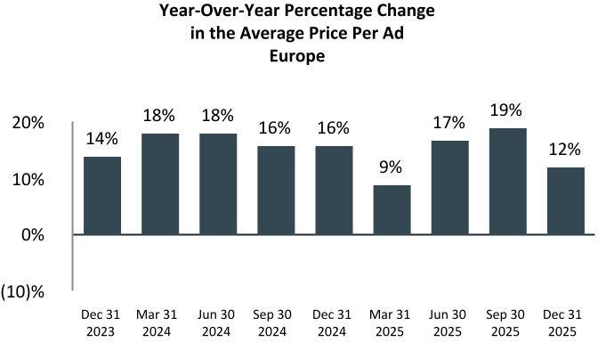 chart-cf14ffb060eb4a1e934a.jpg